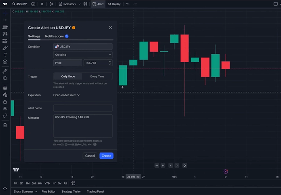 TradingView interface showing the 'Create Alert on USD/JPY' panel