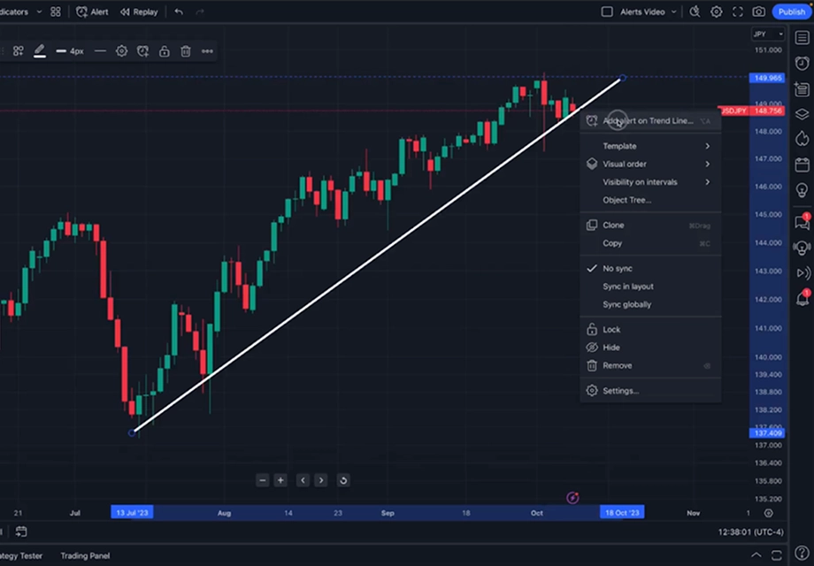 A TradingView interface showing a USD/JPY candlestick chart with a white ascending trendline drawn from mid-July to mid-October