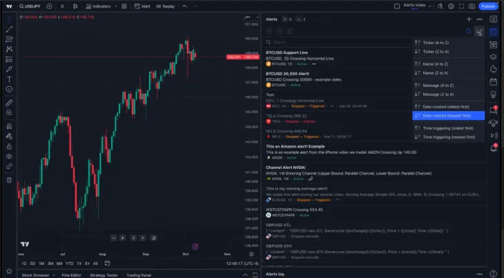 TradingView interface showing the Alerts panel is open on the right side displaying existing alerts