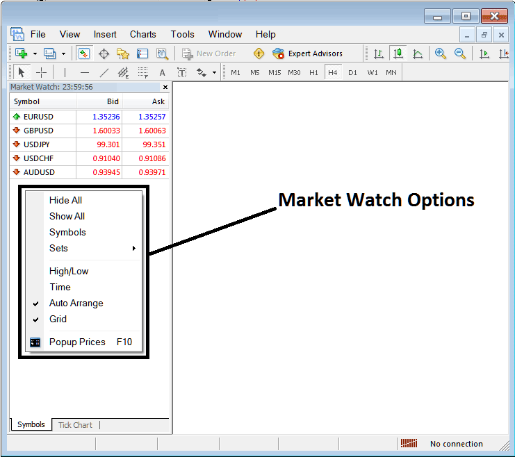 the 'Market Watch' window in a MetaTrader 4 trading platform.