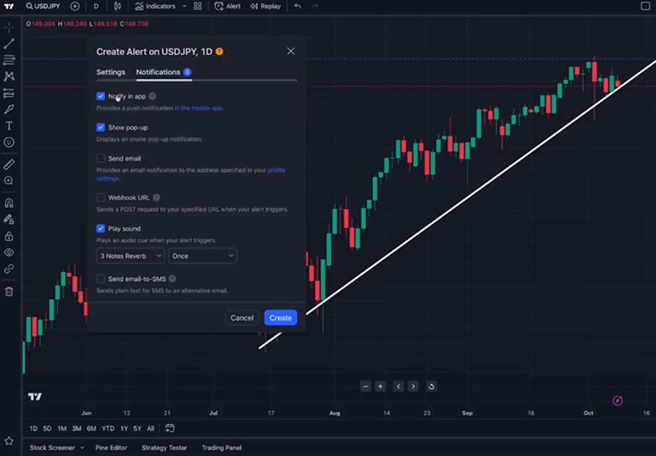 A TradingView chart for USD/JPY showing a clear uptrend with an ascending white trendline drawn from early June to October