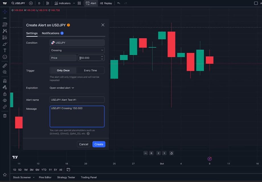 TradingView chart interface, on the left, an alert configuration modal is open titled "Create Alert on USDJPY'